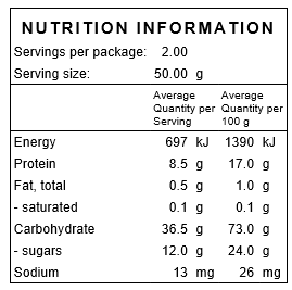 Garlic Powder Nutritional Information