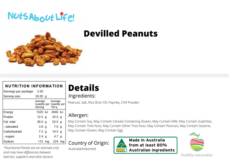Devilled Peanuts