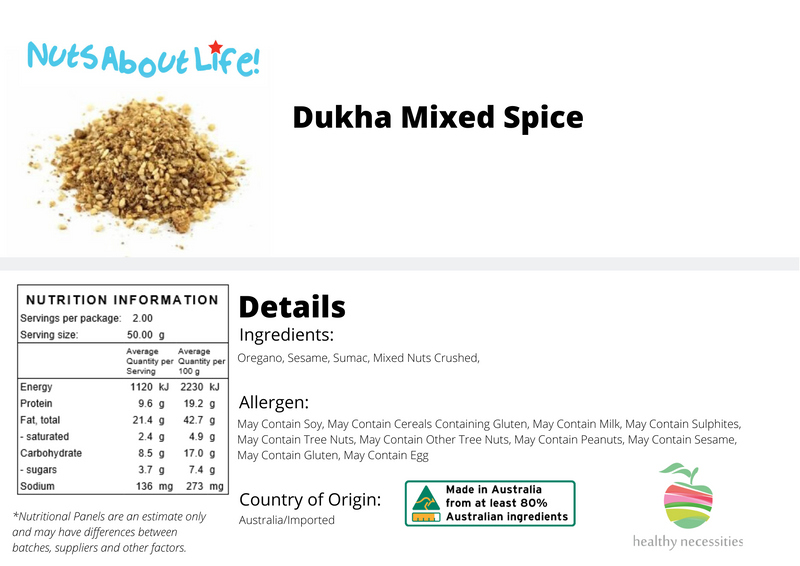 Dukkah Nutrition