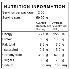 Baharat Spice - Nuts About LifeBAHS5022Nuts About Life
