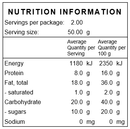 Coconut and Cinnamon Sugar Almonds - Nuts About LifeCCSA1673Nuts About Life