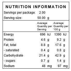 Coriander Seeds - Nuts About LifeCORI5701Nuts About Life