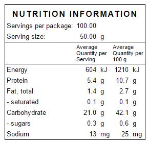 Ground Black Pepper - Nuts About LifeGBPEP9204Nuts About Life