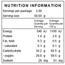 Mixed Fruit (Without Cherries) - Nuts About LifeMFWOC9564Nuts About Life