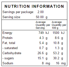 Natural Muesli Mix - Nuts About LifeNATM2311Nuts About Life