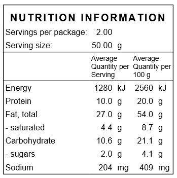 Roasted Mixed Nuts Salted - Nuts About LifeRMNS9915Nuts About Life